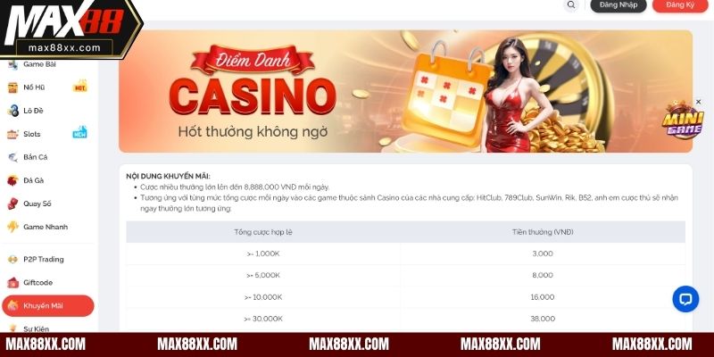 Các loại kèo phổ biến tại MAX88 – đa dạng đến từng đường chạy bóng