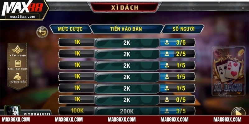 Mẹo chơi xì dách dễ thắng tại MAX88 – Nghệ thuật nằm ở sự khôn ngoan